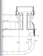 BB-1 Indiana