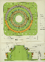 CHAPTER-IX-PLATE-II-C