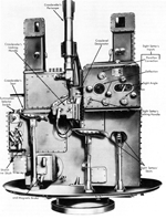 Radar Equipment Mk.13