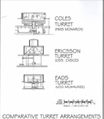 BB-Turret