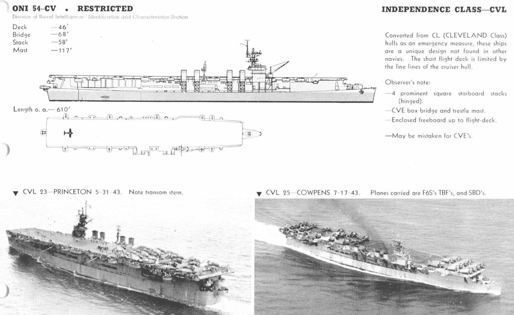 aircraft carrier photo index  uss independence  cv