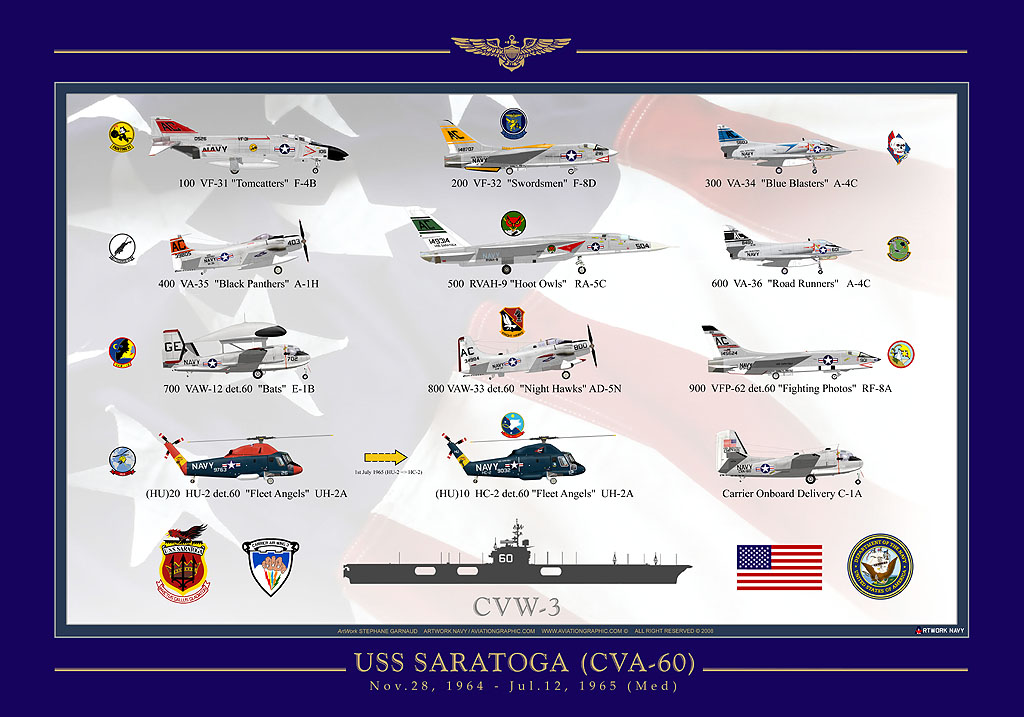 Blueprints USS Saratoga CV 60