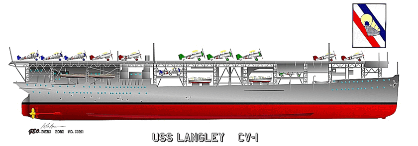 CV-1 Langley