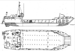 LCT