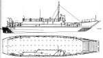 LCT